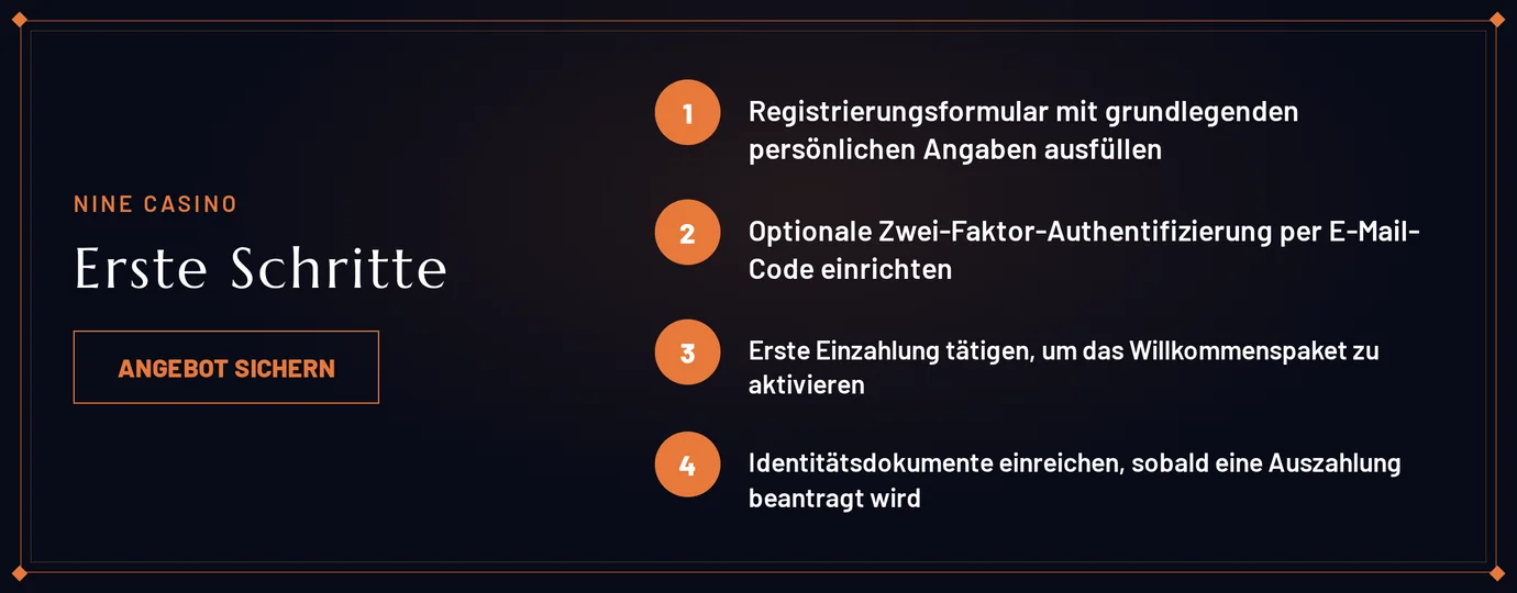 Erste Schritte bei Nine Casino