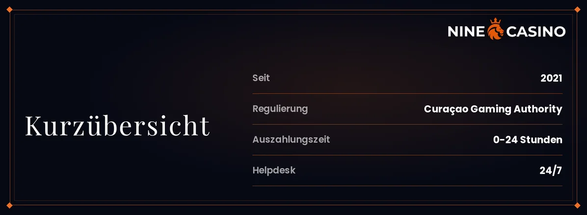 Überprüfen Sie Eckdaten